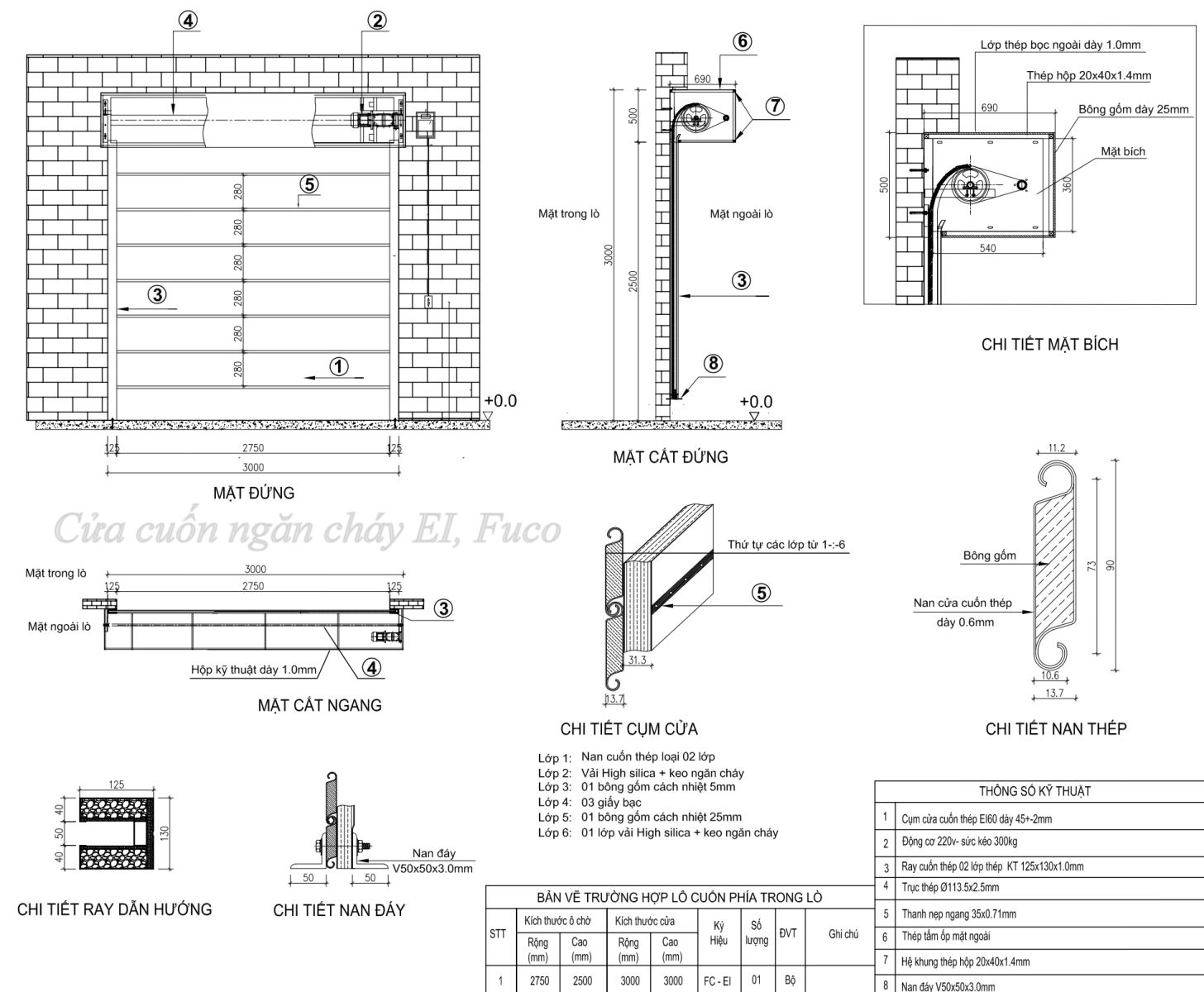 Cửa Cuốn Chống Cháy Kiểm Định PCCC EI 60, 70